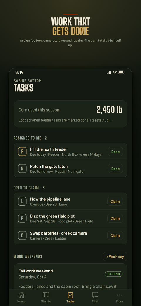 Work assignments for feeder fills, camera cards and lane work, with who owns each job.